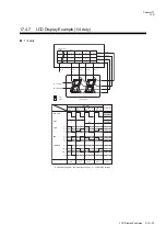 Preview for 527 page of Panasonic MN101L Series User Manual