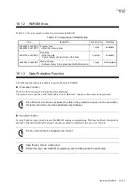 Preview for 533 page of Panasonic MN101L Series User Manual