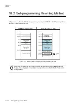 Preview for 534 page of Panasonic MN101L Series User Manual