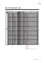 Preview for 547 page of Panasonic MN101L Series User Manual