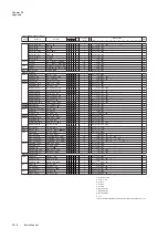 Preview for 548 page of Panasonic MN101L Series User Manual