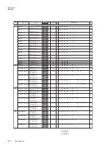 Preview for 550 page of Panasonic MN101L Series User Manual