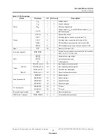 Предварительный просмотр 33 страницы Panasonic MN10285K User Manual