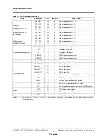 Предварительный просмотр 34 страницы Panasonic MN10285K User Manual