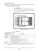 Предварительный просмотр 144 страницы Panasonic MN10285K User Manual