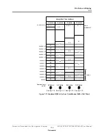 Предварительный просмотр 175 страницы Panasonic MN10285K User Manual