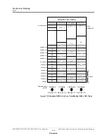 Предварительный просмотр 176 страницы Panasonic MN10285K User Manual