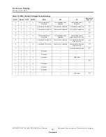 Предварительный просмотр 182 страницы Panasonic MN10285K User Manual