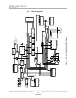 Предварительный просмотр 218 страницы Panasonic MN10285K User Manual