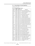 Предварительный просмотр 237 страницы Panasonic MN10285K User Manual