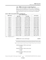 Предварительный просмотр 291 страницы Panasonic MN10285K User Manual