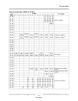 Предварительный просмотр 315 страницы Panasonic MN10285K User Manual