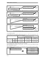 Предварительный просмотр 94 страницы Panasonic MN103001G/F01K User Manual