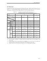 Предварительный просмотр 143 страницы Panasonic MN103001G/F01K User Manual