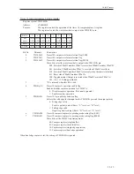 Предварительный просмотр 267 страницы Panasonic MN103001G/F01K User Manual