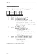 Предварительный просмотр 268 страницы Panasonic MN103001G/F01K User Manual