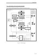 Предварительный просмотр 327 страницы Panasonic MN103001G/F01K User Manual