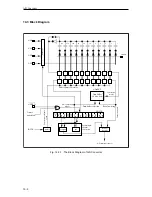 Предварительный просмотр 358 страницы Panasonic MN103001G/F01K User Manual