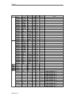 Предварительный просмотр 448 страницы Panasonic MN103001G/F01K User Manual