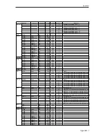 Предварительный просмотр 449 страницы Panasonic MN103001G/F01K User Manual