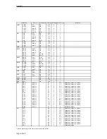 Предварительный просмотр 450 страницы Panasonic MN103001G/F01K User Manual