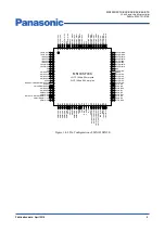 Preview for 9 page of Panasonic MN103SFX1K Manual