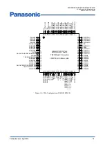 Preview for 10 page of Panasonic MN103SFX1K Manual