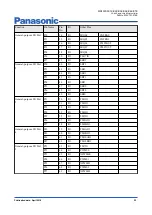 Preview for 23 page of Panasonic MN103SFX1K Manual