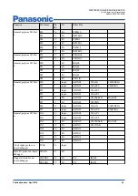 Preview for 24 page of Panasonic MN103SFX1K Manual