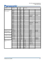 Preview for 38 page of Panasonic MN103SFX1K Manual