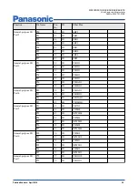 Preview for 39 page of Panasonic MN103SFX1K Manual