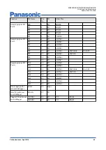 Preview for 40 page of Panasonic MN103SFX1K Manual