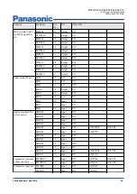 Preview for 42 page of Panasonic MN103SFX1K Manual