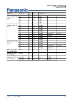 Preview for 44 page of Panasonic MN103SFX1K Manual