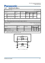 Preview for 47 page of Panasonic MN103SFX1K Manual