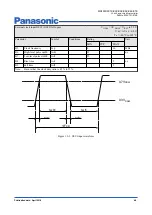 Preview for 48 page of Panasonic MN103SFX1K Manual