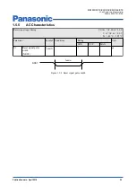 Предварительный просмотр 55 страницы Panasonic MN103SFX1K Manual