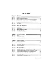 Preview for 21 page of Panasonic MN1872423 User Manual