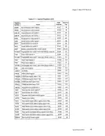 Preview for 71 page of Panasonic MN1872423 User Manual