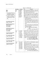 Preview for 98 page of Panasonic MN1872423 User Manual