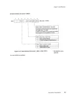 Preview for 167 page of Panasonic MN1872423 User Manual