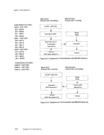 Preview for 174 page of Panasonic MN1872423 User Manual