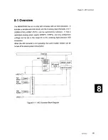 Preview for 213 page of Panasonic MN1872423 User Manual