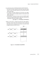 Preview for 242 page of Panasonic MN1872423 User Manual