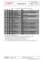 Preview for 10 page of Panasonic MN34120PAJ Manual