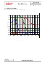 Preview for 21 page of Panasonic MN34120PAJ Manual