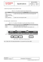 Preview for 37 page of Panasonic MN34120PAJ Manual