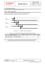 Preview for 38 page of Panasonic MN34120PAJ Manual