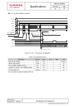 Preview for 41 page of Panasonic MN34120PAJ Manual