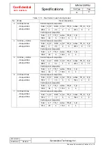 Preview for 53 page of Panasonic MN34120PAJ Manual